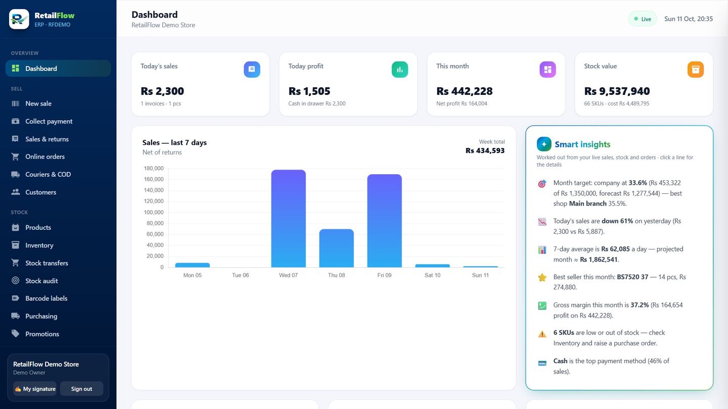 RetailFlow live dashboard