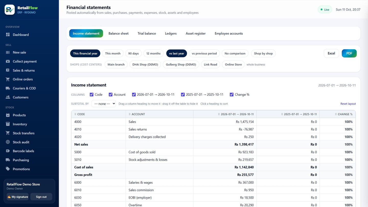 Accounts & finance