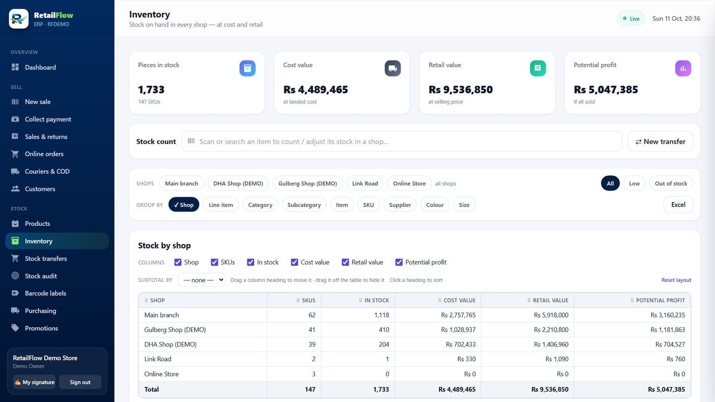Inventory & stock ledger